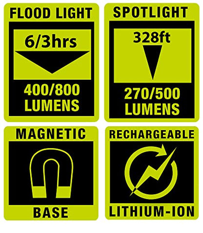 PowerSmith Rechargeable Work Light Magnetic Work Light 800 Lumen Flood Light 500 Lumen Spot Light, Hook and 1/4" Threaded Fitting for Tripod, USB Output (PILF800S)