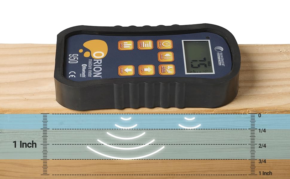 Orion® 950 Pinless Wood Moisture Meter by Wagner Meters I Accurate, Non-Damaging, Dual Depth Lumber Moisture Measurement, Bluetooth, Auto EMC, GPP/GPK & Dew Point Calculations (NIST Traceable) - size: Traceable Calibrator - NIST