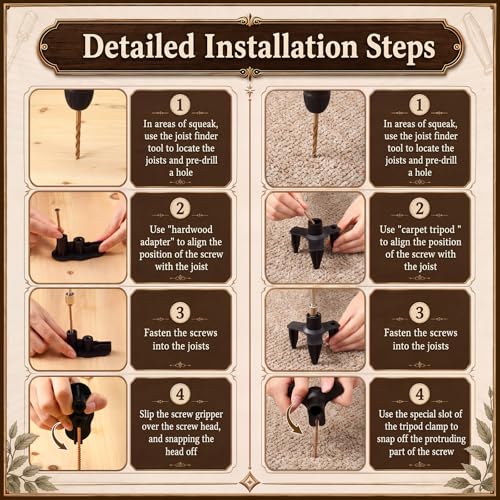 Chumia Squeaky Floor Repair Kit Includes Joist Finder Drill Bits Tripod Fixture 50 Replacement Screws and Furniture Repair Kit Wood Markers for Stains Scratches Tables Desks Hardwood Carpet