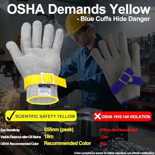 Dowellife ANSI A9 Cut Resistant Glove Food Grade, Stainless Steel Mesh Metal Knife Cutting Glove for Butcher Oyster Shucking Kitchen Mandoline Chef Slicing Fish Fillet (Small) - size: Small (Pack of 1)