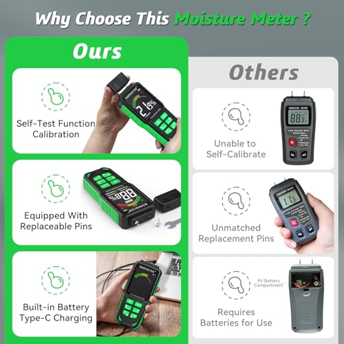 RDINSCOS Moisture Meter for Wood, Walls & Hardwood - color: Black-green