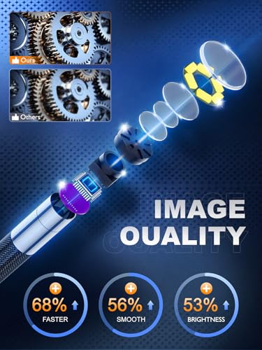 210°Articulating Borescope Camera - Inspection Camera 6 Light, Endoscope with 6.2mm IP67 Waterproof Probe, 3X Zoom 2-Way Borescope with Flexible Cablegabg