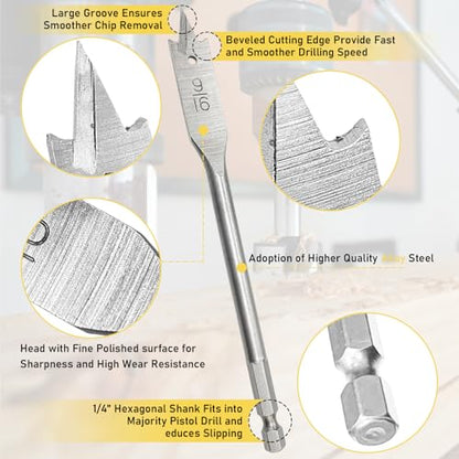 14-Piece Spade Drill Bit Set, Carbon Steel Paddle Flat Bit with 6-Inch Drill Bit Extension, 1/4" to 1-1/2" Assorted Spade Drill Bits for Hole Cutter Woodworking