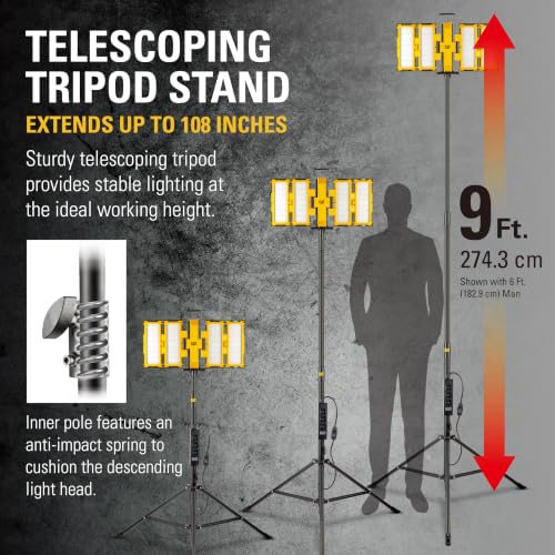 CAT 10000 Lumen 4-Panel LED Work Light with Tripod Stand - 980886CWT