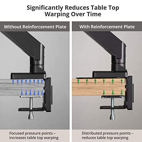 AVLT Adjustable Reinforcement Plate Bracket Mount - Fragile Tabletop Black - color: Black