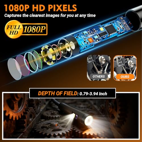 Dual Lens Endoscope Camera with Light, 1080P Borescope