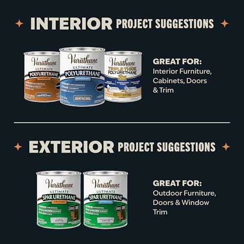 Varathane Water-Based Ultimate Satin Polyurethane - color: Satin, size: Quart (Pack of 2)