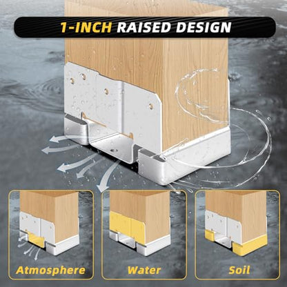 10Pcs 4x6 Post Base Brackets Fit for Concrete Sliver - size: Sliver
