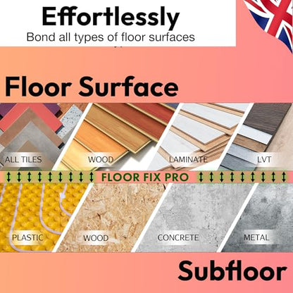 Floor-Fix Pro Injectafix Injection Adhesive for Loose Tiles, Wood, Laminate & LVP Repair Kit