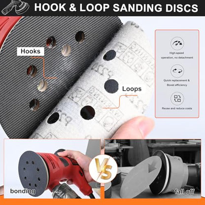 100PCS 5 Inch Sanding Discs 220 Grit, Wet Dry Hook and Loop Sandpaper - style: 220Grit
