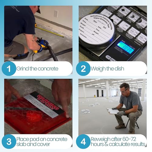 Moisture Test - Calcium Chloride Test Kit (Single Unit)
