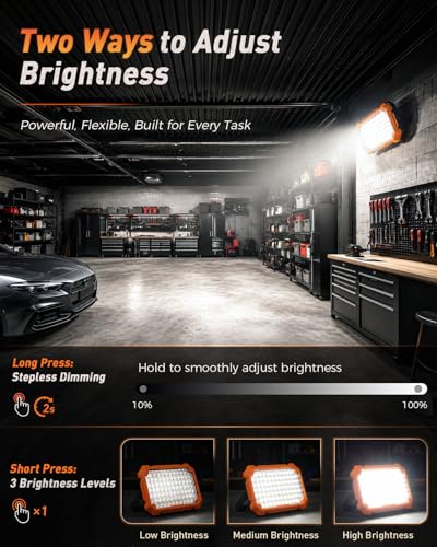 LED Work Light: Rechargeable Portable Magnetic Work Light