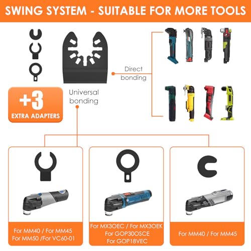 8Pcs Oscillating Saw Tool Blades Set Bi-metal Stainless Steel Multitool Blades Kit Quick Release Oscillating Blades Precise Cutting Saw Blades with 3 Gaskets for Wood Plastic Cutting(8pcs)