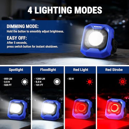 WORKPRO 1200LM Rechargeable Work Light, Magnetic LED Work Light
