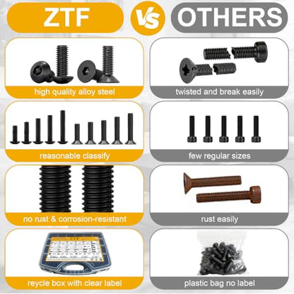 ZTF 4065pcs Metric Screw Assortment Kit, M2 M3 M4 M5 Assorted Screws - size: Flat+Button Head