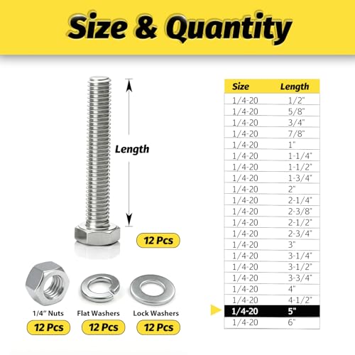 12 Sets 1/4-20x5 Bolt and Nut Set, Flat & Lock Washers Included,48PCS - size: 1/4-20x5" 12sets
