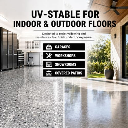 UltraShield Polyaspartic Floor Coating Kit, Clear Top Coat, 2 Gallon