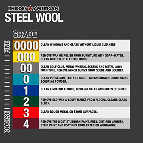 Homax Rhodes American Paint Removal Steel Wool, Coarse Grade #3, 16 Pads (Pack of 2) - size: 16 Pads (Pack of 2), style: Coarse Grade #3