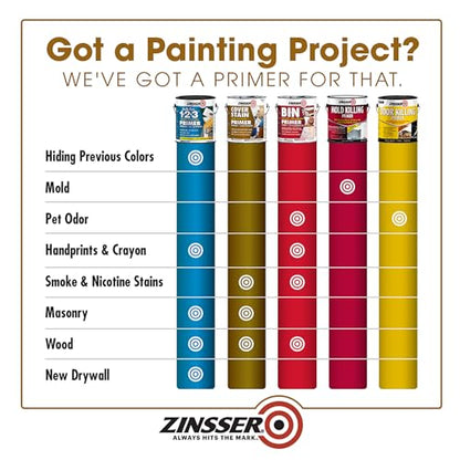 Zinsser Cover-Stain Stain-Blocking Primer, Quart - size: 32 Fl Oz (Pack of 1)