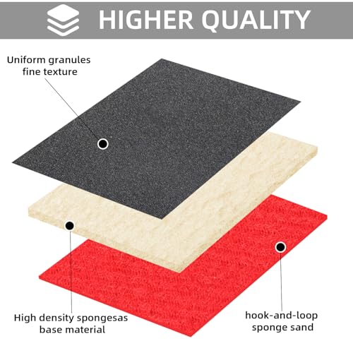24Pcs Sanding Sponge 2000 Grit Wet Dry Soft Foam Hand Sander Block - size: 24pcs 2000 Grit, style: Aluminum