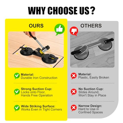 Floor Gap Fixer Tool, Dual 45° Striking Surface Floor Gap Repair Tool