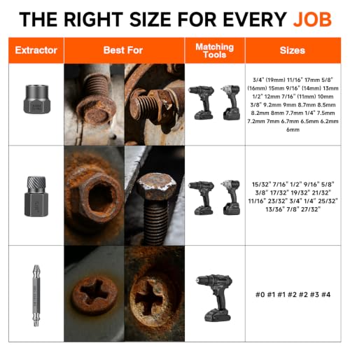 52PCS Bolt Extractor Set & Screw Extractor Kit, Stripped Bolt Remover Socket Set, Easy Out Tool for Broken, Damaged, Rusted & Rounded Bolts, Nuts and Stripped Screws with Portable Storage Case