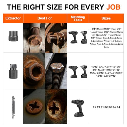 52PCS Bolt Extractor Set & Screw Extractor Kit, Stripped Bolt Remover Socket Set, Easy Out Tool for Broken, Damaged, Rusted & Rounded Bolts, Nuts and Stripped Screws with Portable Storage Case