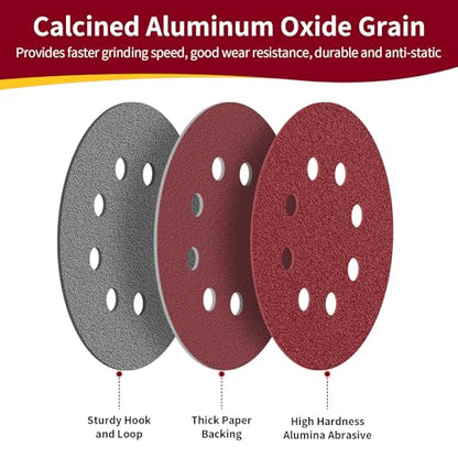 5 Inch 8 Hole Sanding Discs Hook and Loop, 20 PCS 120 Grit Round Sand Paper Disc (120 Grit)