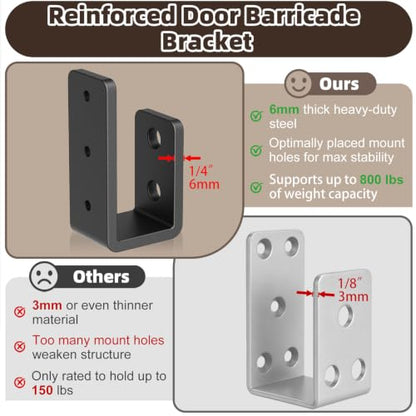 2x4 Door Barricade Brackets, 6mm Thickened Security Brackets(8Pack) - size: 6mm 8PCS