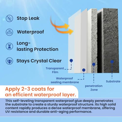 70 Oz Transparent Waterproof Sealant,Clear Water-Based Leak Repair Coating - size: 70 Fl Oz