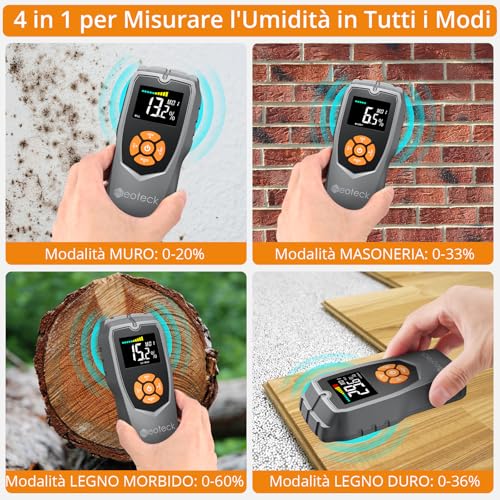 Neoteck Pinless Moisture Meter Non-Destructive Wood Moisture Meter - color: Grey