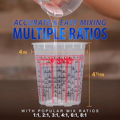 Custom Shop Paint Mixing Cups, 16-Ounce, Box of 36, Plastic Measuring Cups - color: Cups - Pack of 36 + 12 Lids