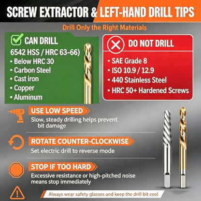 14Pcs Screw Extractor Set and Left Hand Drill Bits Set Easy Out Extractor - size: 14PCS