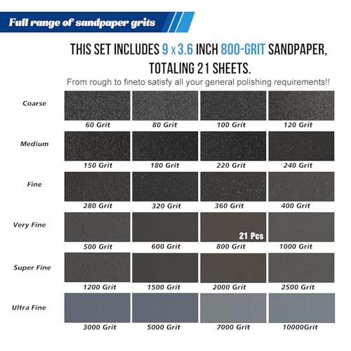21-Sheets 800 Grit Sandpaper, 9 x 3.6 Inch Wet Dry Sand Paper Assortment Pack, Silicon Carbide Abrasive Sanding Sheets for Automotive Car Paint Metal Wood Furniture Crafts Polishing - size: 9x3.6 inch, style: 800Grit 21 Pcs