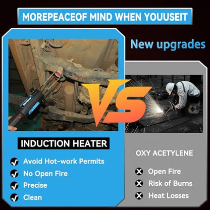 Induction Heater Bolt Removal, 1200W Induction Bolt Heater Tool with 8 Coils, Heat Stripped Bolt Remove for Rusted Nuts, Screws (Blue) - color: Blue