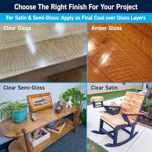 TotalBoat Halcyon Water-Based Marine Varnish for Wood - Clear Gloss Quart - color: Gloss, size: Quart