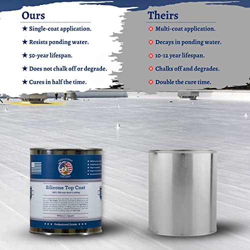 100% Silicone Roof Coating for RV & Flat Roofs, White, Quart - color: White, size: 1 Quart