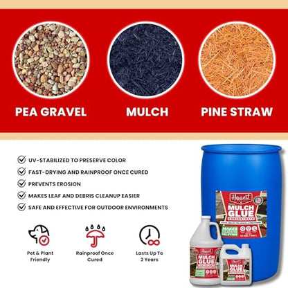Viagrow Mulch Glue Concentrate by The Harvest Company, 1 Gallon – Makes 4 Gallons, Landscape Mulch Stabilizer for Mulch, Pine Straw & Pea Gravel, Covers Up to 500 Sq Ft - size: Gallon