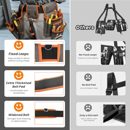 Tool Belts for Men with Magnetic Function,32''-60'' Adjustable,Detachable Tool Pouch Bag,With Suspenders & Multiple Pockets,for Electrician, Carpenter, Framer, Construction Worker