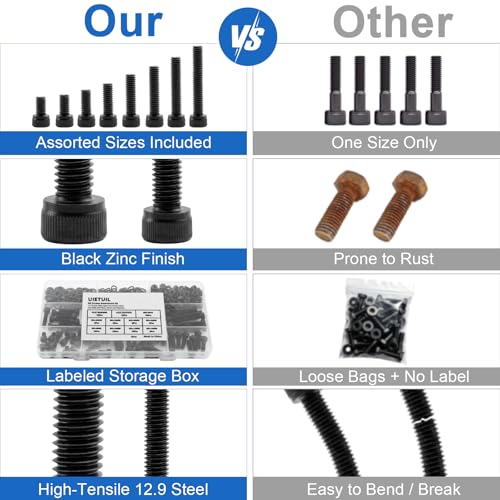 1000Pcs UIETUIL M3 Hex Socket Head Cap Screws Kit, M3x6-30mm, 12.9 - size: M3 Cap 12.9 - 1000PCS