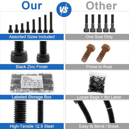 176Pcs UIETUIL M6 Hex Socket Head Cap Screws Kit, M6x8-35mm, 12.9 - size: M6 Cap 12.9 - 176PCS