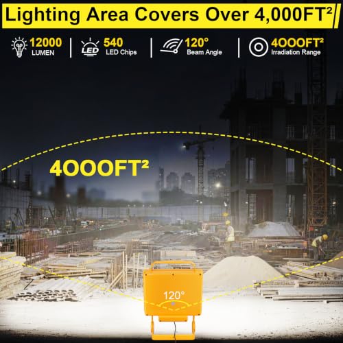 2-Pack 100W LED Work Light with No Burn Risk,5000K Daylight 12,000LM
