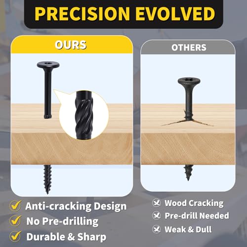 Wood Screws #14 x 2-7/8" 55PCS, FIXLINK Deck Screws Epoxy Coated Torx Drive - size: #14 x 2-7/8"