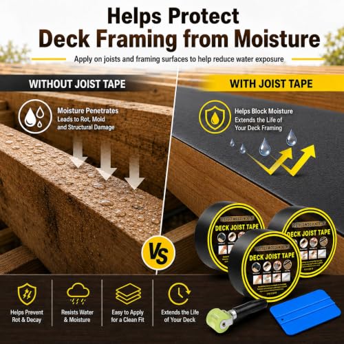 Deck Joist Tape Kit, 3 Rolls 2 in x 50 ft with Roller and Squeegee