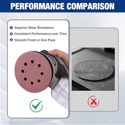 WORKPRO Sanding Discs, 5-Inch 180 Grit 8-Hole Hook and Loop, 50 Pack - style: 50PCS 5 Inch 180 Grit