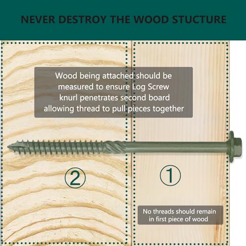 80PCS Timber Screws #14 x 6 Inch, Heavy Duty Self-Tapping Lag Screws - size: 80PCS #14 X 6 inch