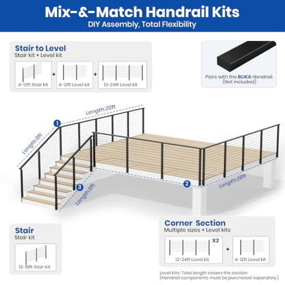 BLIKA 36"Slim Side Mount Cable Railing Post Level Drilled Fascia Mount Post - color: Side Mount Level Post (1PC)