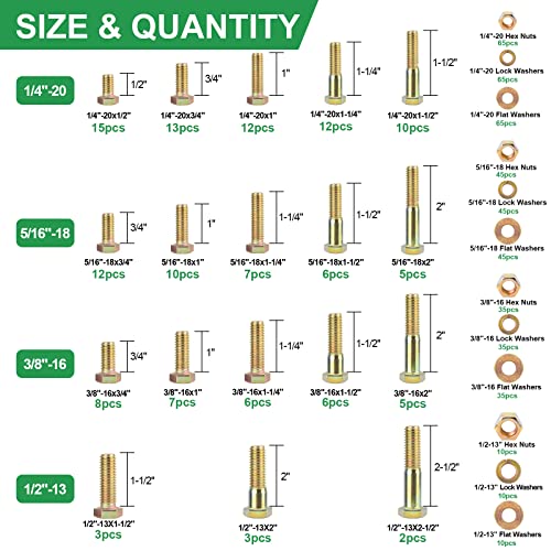 FOLIV 608pcs Grade 8 Bolts and Nuts Assortment Kit, 1/4-20, 5/16-18, 3/8-16, 1/2-13 Heavy Duty Hex SAE Bolts Nuts Washers Assortment Kit - size: 608PCS M6, M8, M10, M12