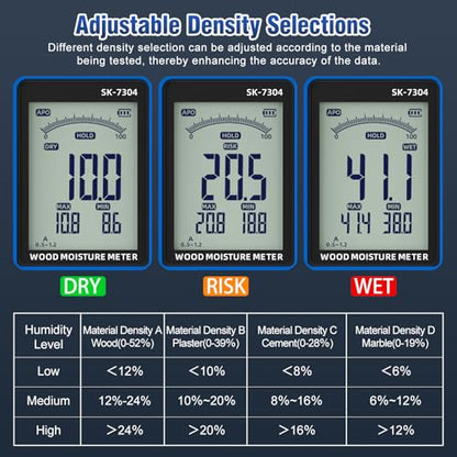 Effix Moisture Meter, Non‑Destructive Moisture Detector up to 100mm Depth