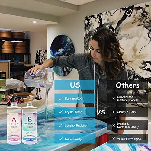 Epoxy Resin Kit, Crystal Clear, Self-Leveling, Easy 1:1 Mix (17oz) - size: 17 oz